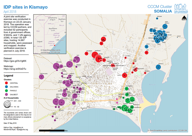 Kismayo