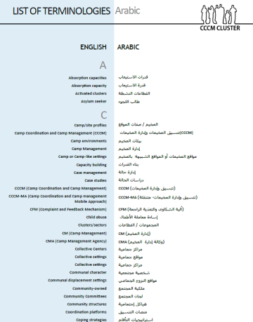 Glossary