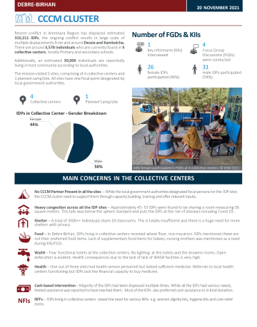 CCCM Cluster Debre Birhan Mission Report