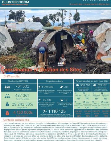 drc_cccm_-_rapport_mensuel_mars_2024_31032024_v2_00001.jpg