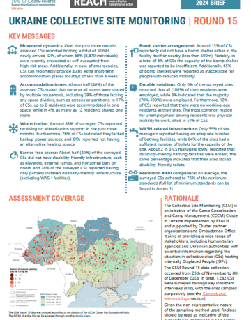 UKRAINE COLLECTIVE SITE MONITORING | ROUND 15 | ENG
