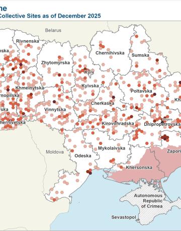Ukraine Map of the active collective sites, December 2025