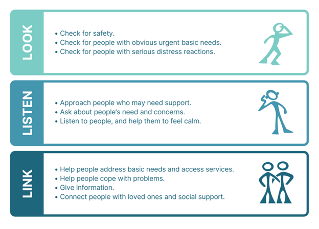 9.5. Coordination toolkit