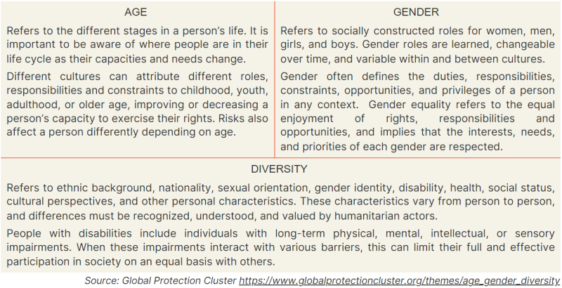 Coordination toolkit 9.2.
