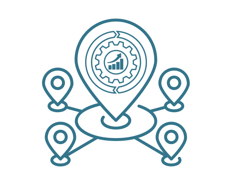 IM Strategic Pillars