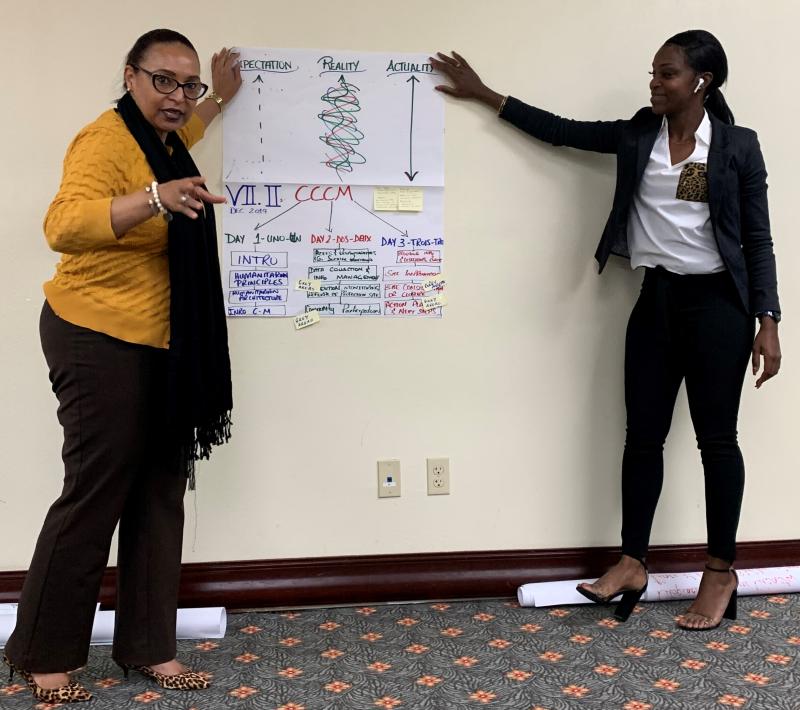 Expectations vs Reality