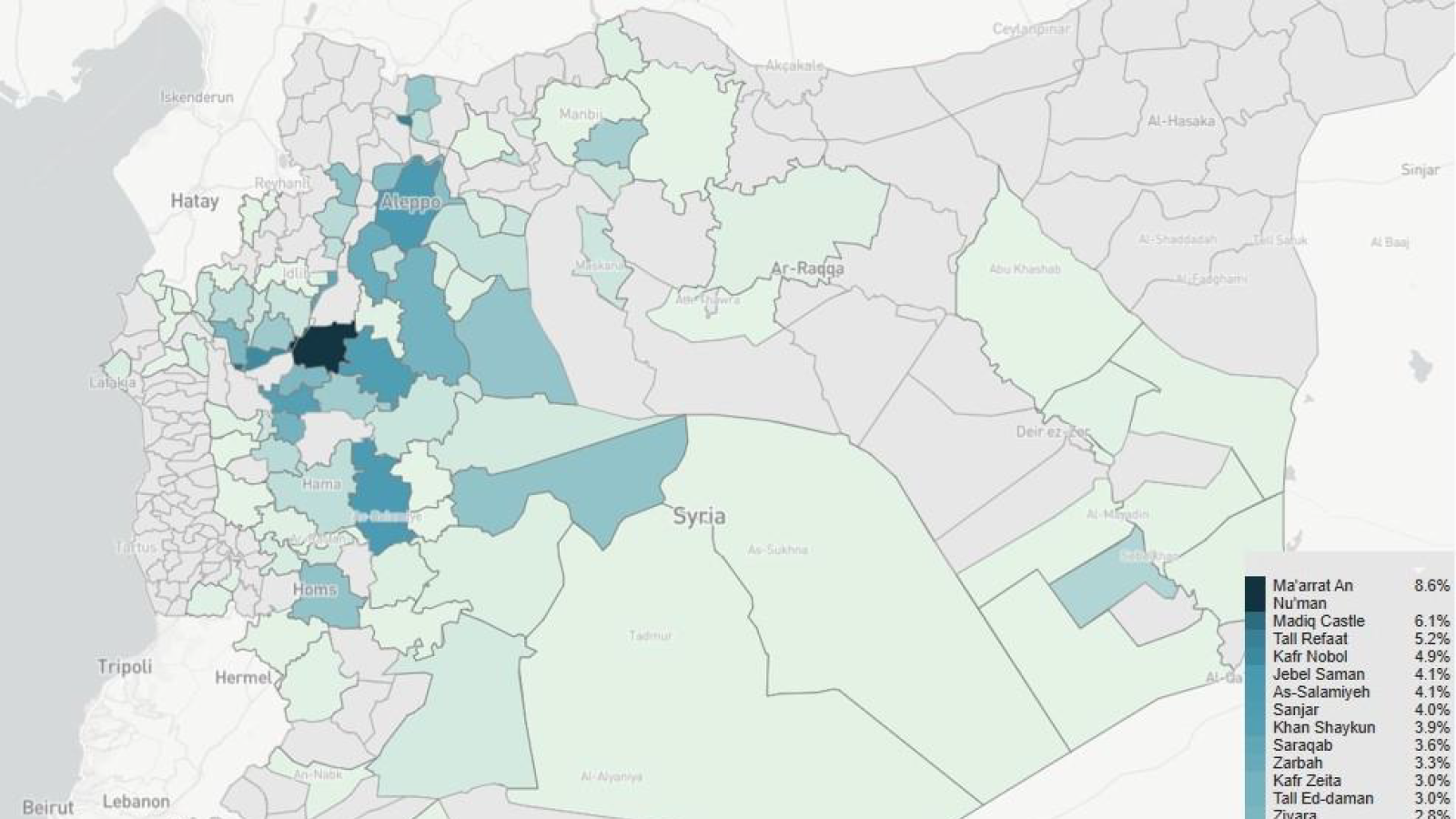 Syria IDP intention survey