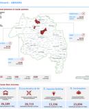 Regional CCCM Cluster Dashboard - AMHARA || December 2021
