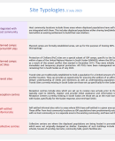 site typology
