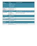 Ukraine_Glossary_CCCM_Cluster