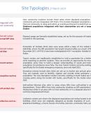 site_typologies
