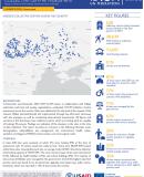 IOM_collective_centre_monitoring