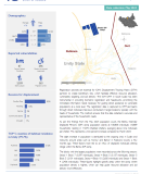 Bentiu IDP Site Population Count May 2024