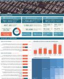 Factsheet Mensuel du mois de juin 2024 CCCM