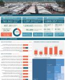 RDC - Factsheet Mensuel CCCM_AOUT_ 2024