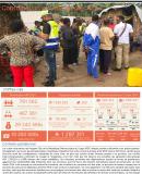RDC - Rapport mensuel CCCM Aout 2024