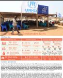 RDC - Rapport mensuel CCCM Juillet 2024 v2