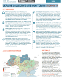 UKRAINE COLLECTIVE SITE MONITORING | ROUND 14