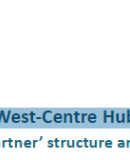 West-Centre Hub CCCM area-based approach