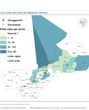 Tableau de Bord et Cartographie des Sites