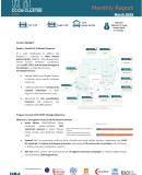 March report