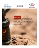 Explosive Ordnance Risk Education (EORE)