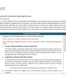 Ukraine: CCCM Cluster National Coordination Meeting Minutes, 23 September 2025